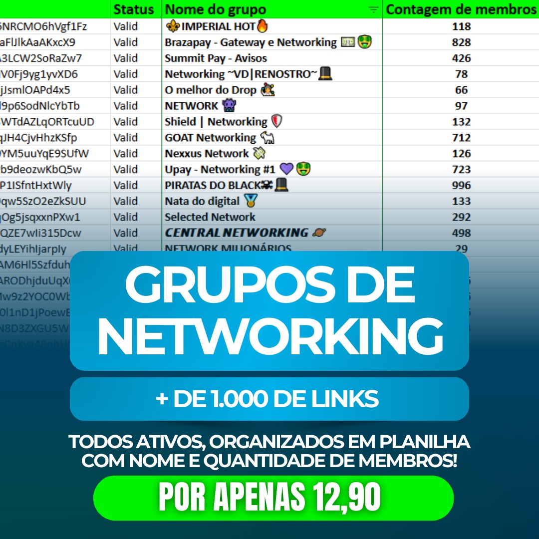 Grupos de Networking (WhatsApp) +1000 links